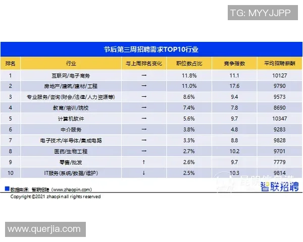 杭州极限运动队以77分稳居联赛积分榜首位展现强劲实力 杭州极限运动队以77分稳居联赛积分榜首位展现强劲实力