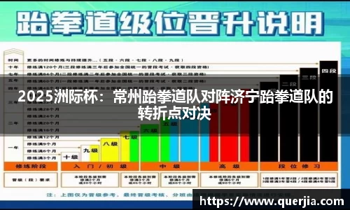 2025洲际杯：常州跆拳道队对阵济宁跆拳道队的转折点对决